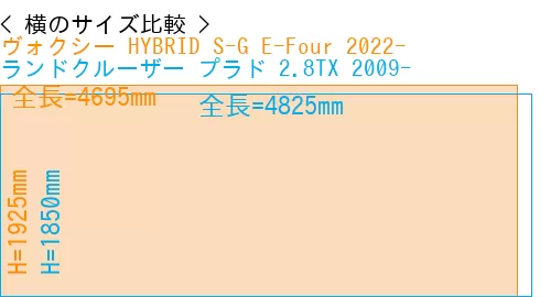 #ヴォクシー HYBRID S-G E-Four 2022- + ランドクルーザー プラド 2.8TX 2009-